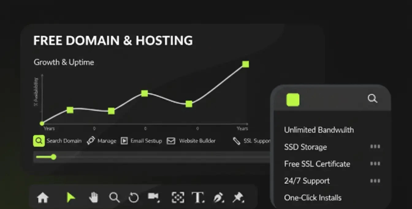 Free Domain & Hosting