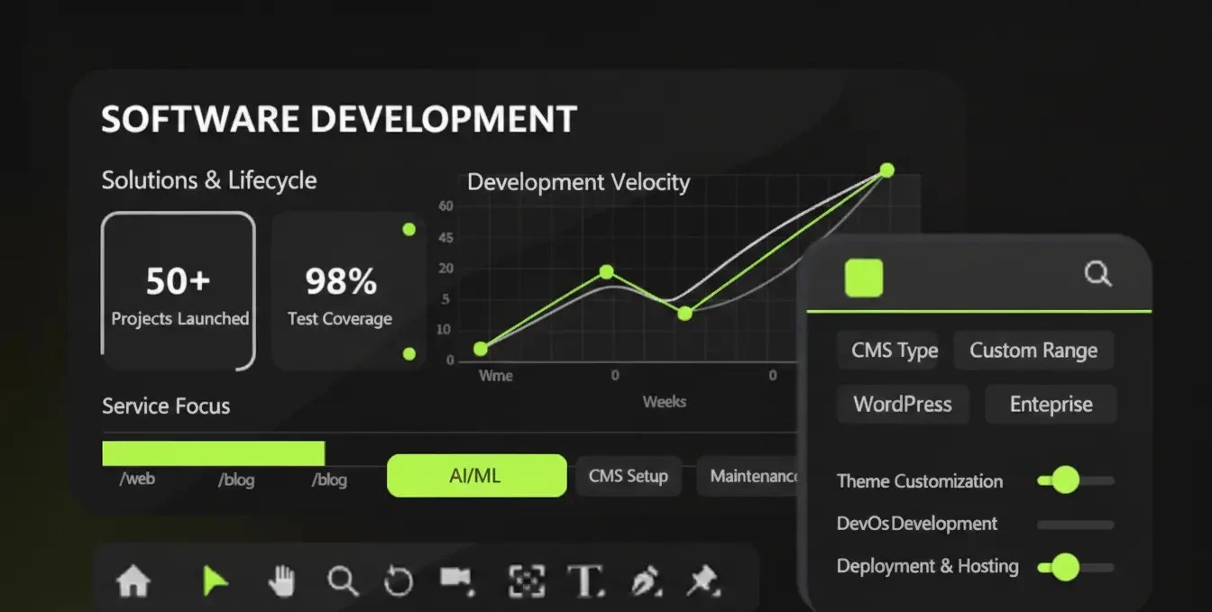 Software-Development